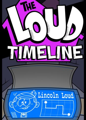 [DriAE] Loud Timeline – ESP